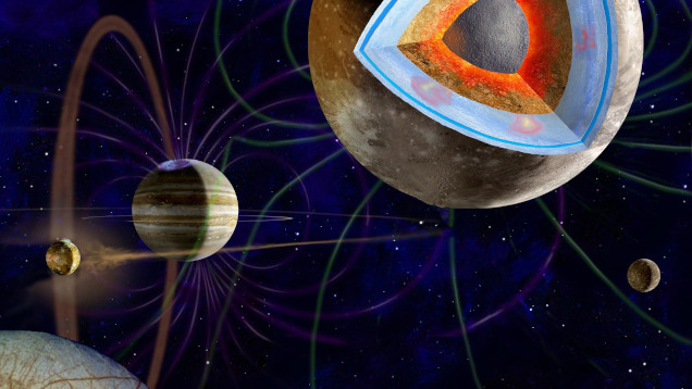 Illustration visualizing Giant planets and their moons